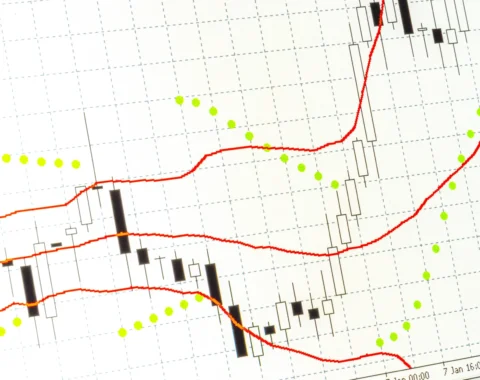 Candlestick Patterns: Structural Price Behavior Analysis