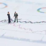 Trend Following: Market Structure and Directional Behavior 7 Seguindo tendências: estrutura do mercado e comportamento direcional