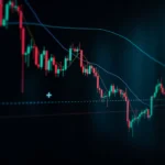 An Introduction to Support and Resistance in Financial Markets 4 Uma introdução aos níveis de suporte e resistência nos mercados financeiros